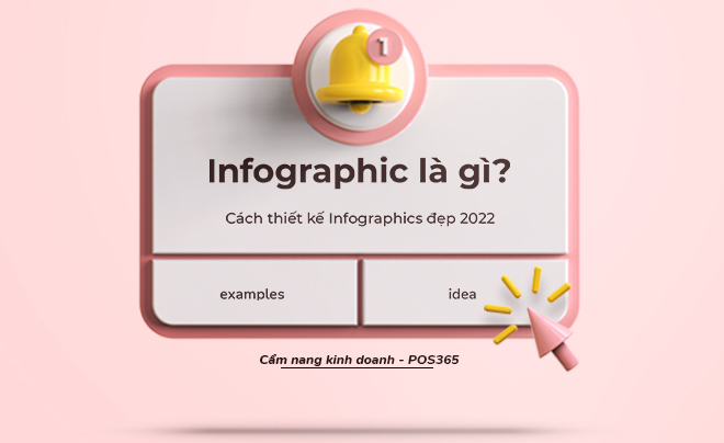 Infographic là gì? 6 Bước thiết kế đồ họa thông tin đẹp