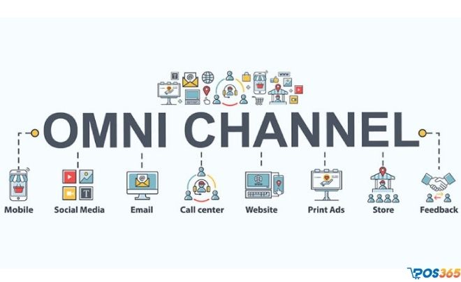 k&ecirc;nh trong Omni channel