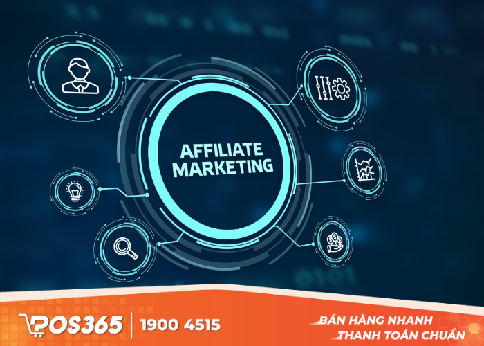 Mô hình kinh doanh Affiliate - tiếp thị liên kết
