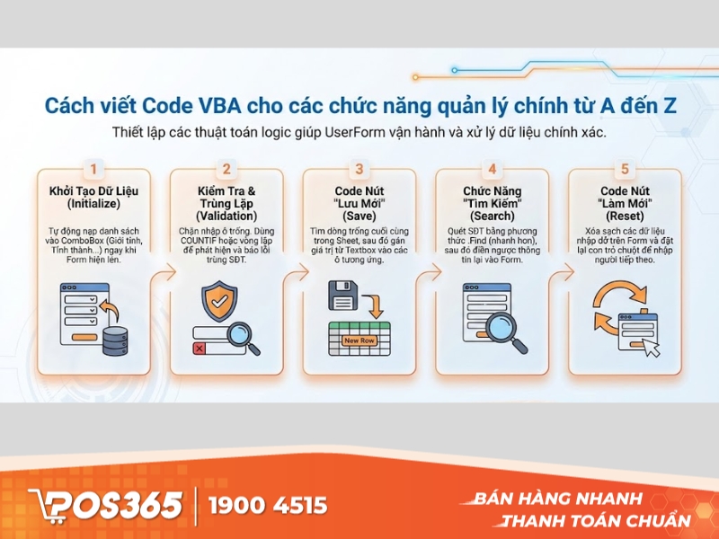 Cách viết Code VBA cho các chức năng quản lý chính từ A đến Z