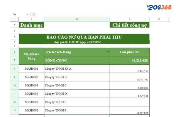 Lập b&aacute;o c&aacute;o c&ocirc;ng nợ cần tu&acirc;n theo quy định của Th&ocirc;ng tư 200