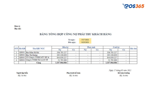 B&aacute;o c&aacute;o c&ocirc;ng nợ phải thu