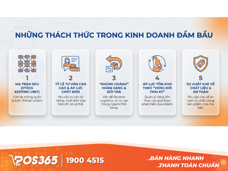 Những kh&oacute; khăn m&agrave; c&aacute;c shop đầm bầu phải đối mặt