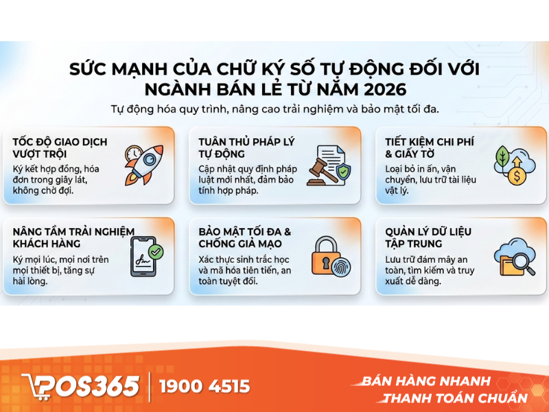 Sức mạnh của chữ k&yacute; số tự động