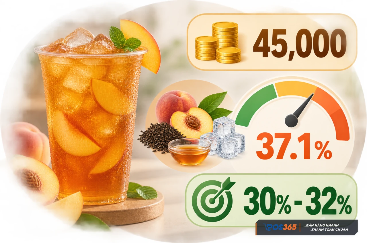 Kiểm so&aacute;t gi&aacute; vốn đồ uống qu&aacute;n cafe