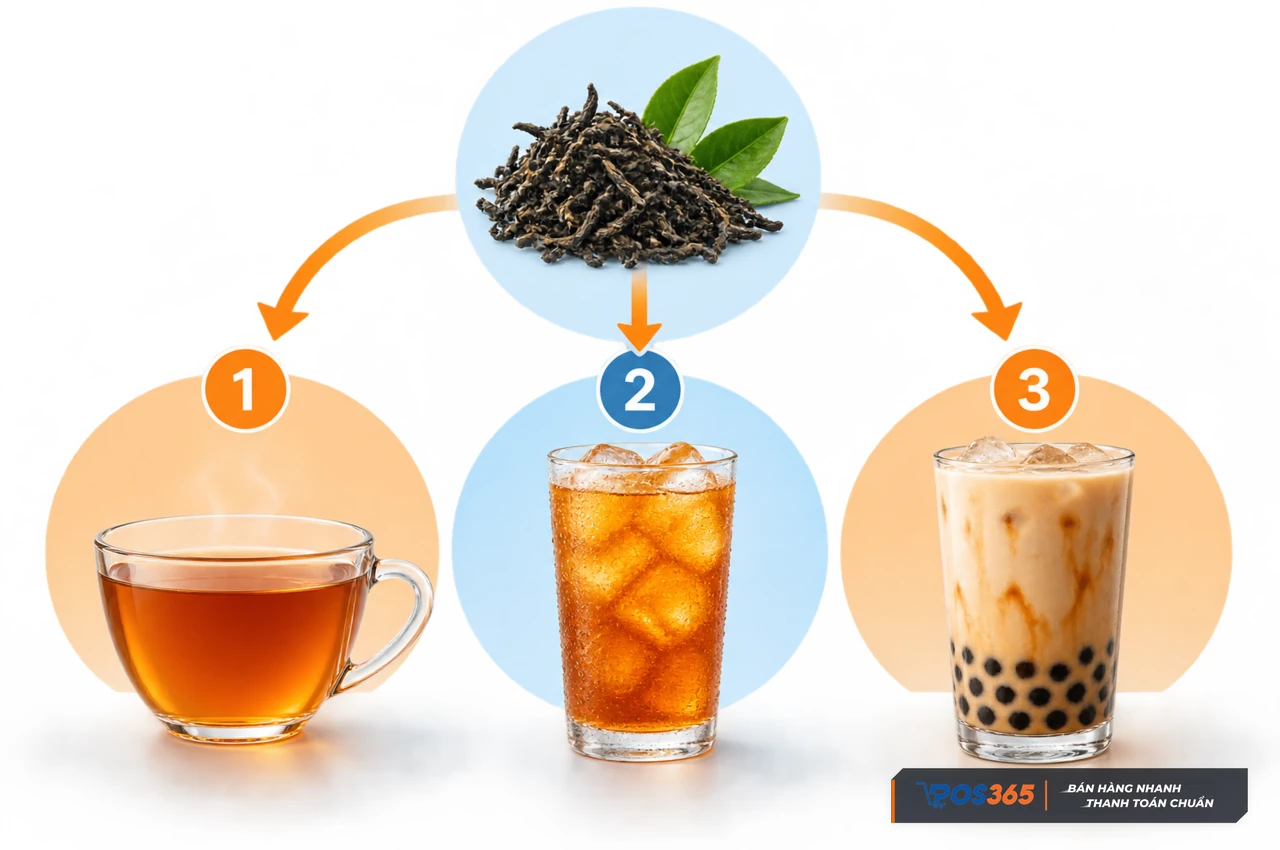 Tối ưu nguy&ecirc;n liệu d&ugrave;ng ch&eacute;o trong menu