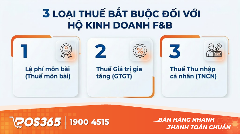 3 loại thuế bắt buộc với m&ocirc; h&igrave;nh hộ kinh doanh F&B