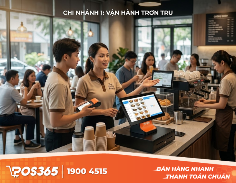 Đội ngũ nhân sự nòng cốt đã đủ chín