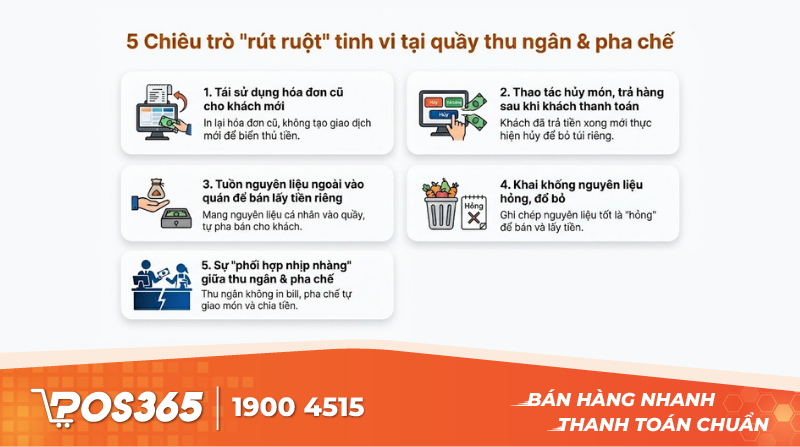 5 Chiêu trò rút ruột tinh vi tại quầy thu ngân và quầy pha chế