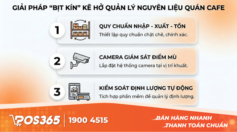 Giải pháp bịt kín kẽ hở quản lý nguyên liệu cho chủ quán cafe