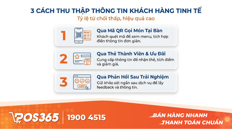 3 cách thu thập thông tin khách hàng tinh tế, tỷ lệ từ chối thấp