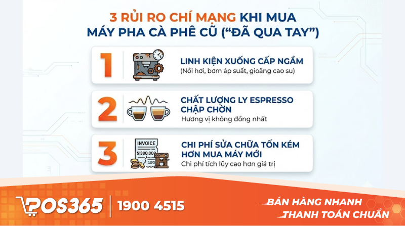 3 rủi ro chí mạng khi rinh về một chiếc máy đã qua tay