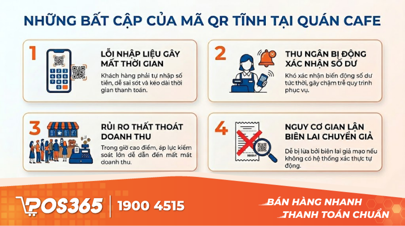 Nhìn lại những bất cập khi quán cafe dùng mã QR tĩnh