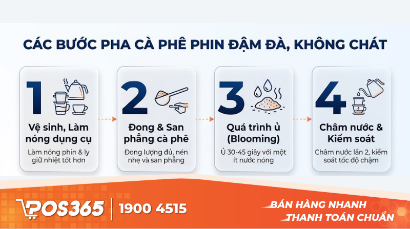C&aacute;c bước pha c&agrave; ph&ecirc; phin đậm đ&agrave;, kh&ocirc;ng bị ch&aacute;t
