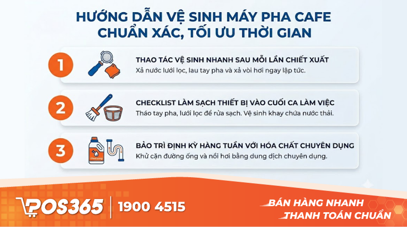 Hướng dẫn vệ sinh máy pha cafe chuẩn xác, tối ưu thời gian