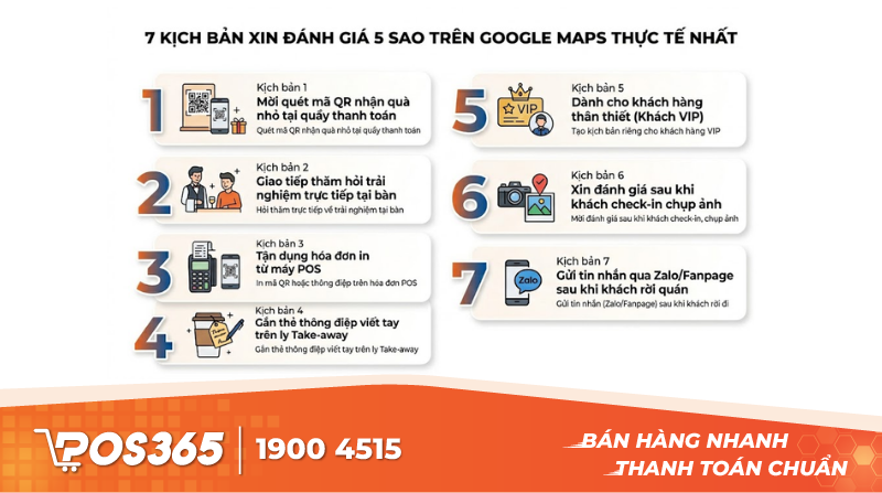 7 kịch bản xin đ&aacute;nh gi&aacute; 5 sao tr&ecirc;n Google Maps thực tế nhất