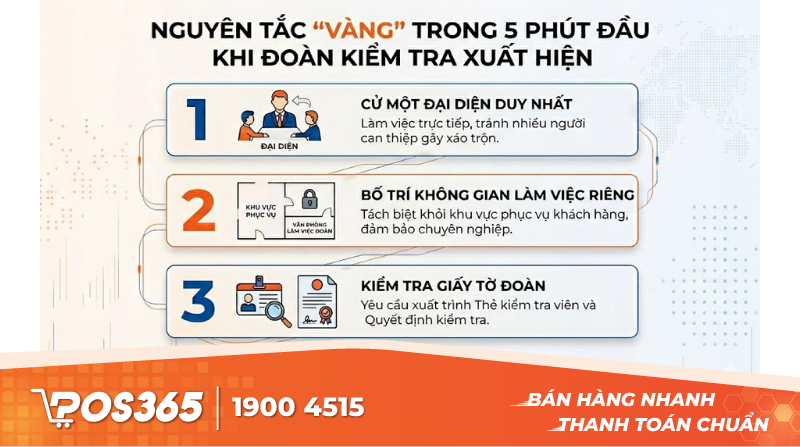 Nguyên tắc Vàng trong 5 phút đầu tiên khi đoàn kiểm tra xuất hiện
