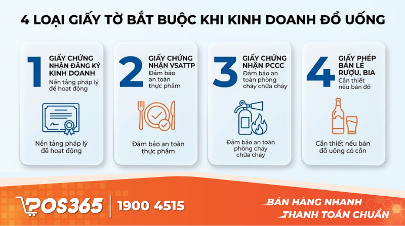 4 loại giấy tờ cốt lõi bắt buộc phải có khi kinh doanh đồ uống