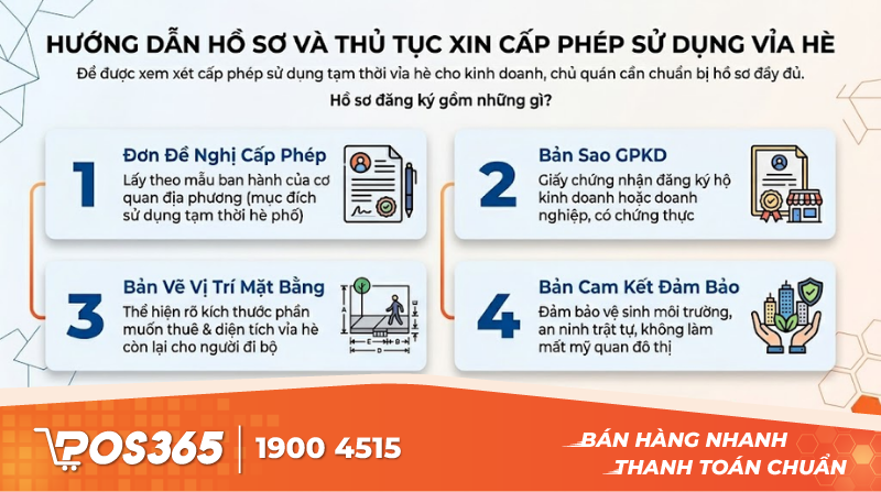 Hướng dẫn hồ sơ và thủ tục xin cấp phép sử dụng vỉa hè