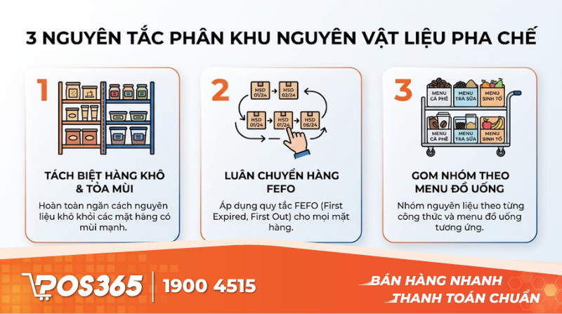 Nguyên tắc phân khu nguyên vật liệu pha chế cơ bản