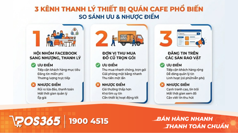 3 k&ecirc;nh thanh l&yacute; thiết bị qu&aacute;n cafe phổ biến: Ưu v&agrave; nhược điểm