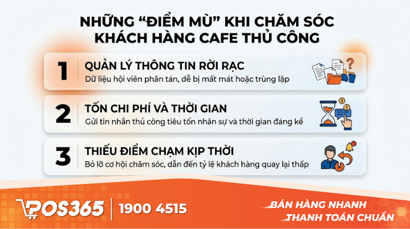 Những điểm mù khi chăm sóc khách hàng cafe theo cách thủ công