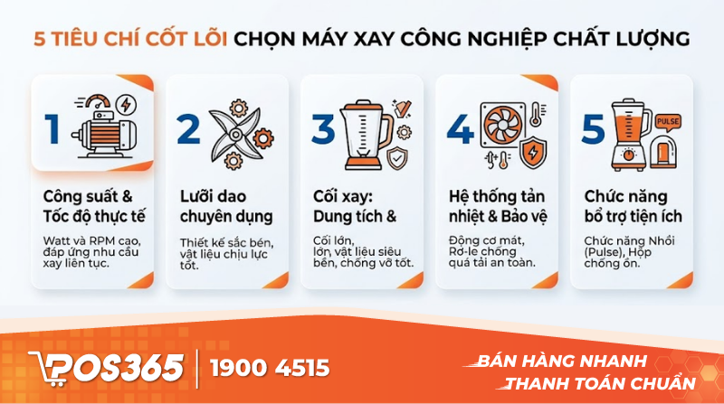 5 Tiêu chí cốt lõi định hình một chiếc máy xay công nghiệp chất lượng