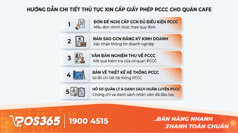 Chi tiết thủ tục xin cấp giấy ph&eacute;p an to&agrave;n PCCC cho qu&aacute;n cafe