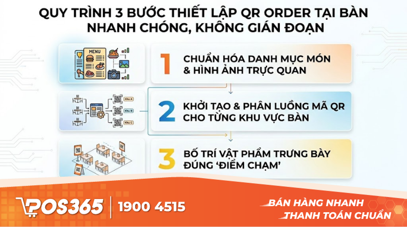 Quy trình 3 bước thiết lập QR Order tại bàn nhanh chóng, không gián đoạn