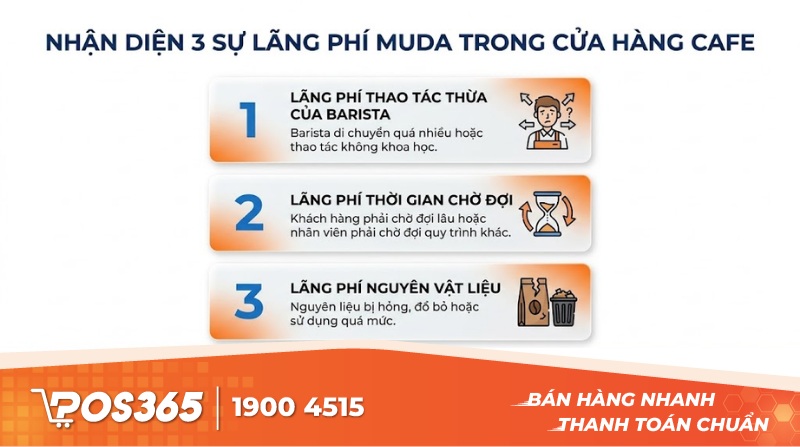 Nhận diện 3 sự lãng phí (Muda) thường trực tại các cửa hàng cafe