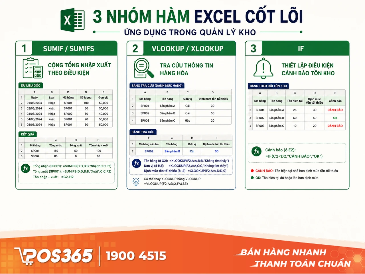 3 h&agrave;m Excel cốt l&otilde;i phải biết để quản l&yacute; kho hiệu quả