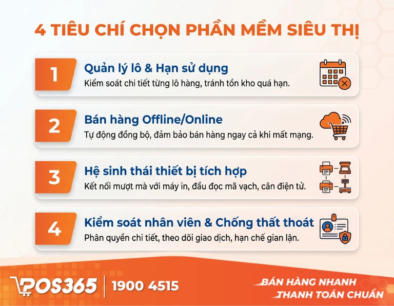 4 ti&ecirc;u ch&iacute; cốt l&otilde;i khi lựa chọn phần mềm cho si&ecirc;u thị