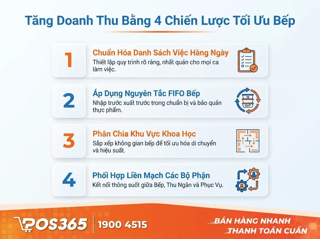 4 Chiến lược tối ưu công việc phụ bếp giúp bứt phá doanh thu