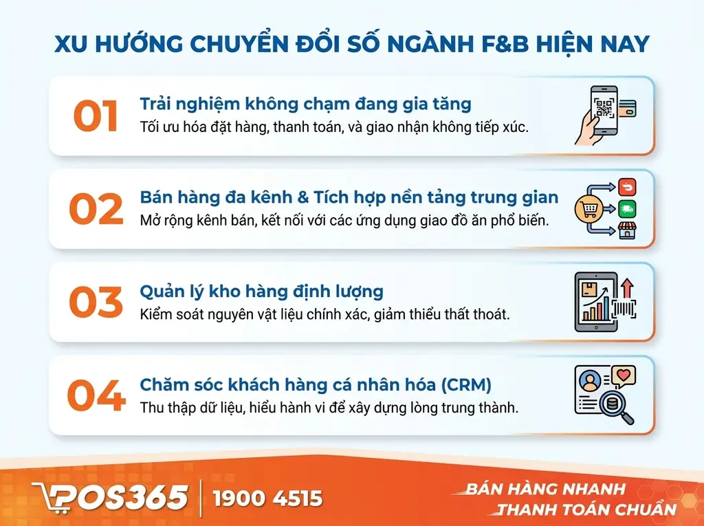 4 xu hướng chuyển đổi số "thống trị" ngành F&B hiện nay