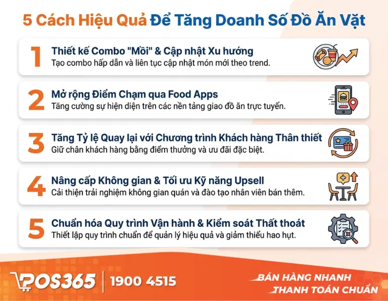 Bật m&iacute; 5 c&aacute;ch th&uacute;c đẩy doanh số b&aacute;n h&agrave;ng đồ ăn vặt hiệu quả nhất