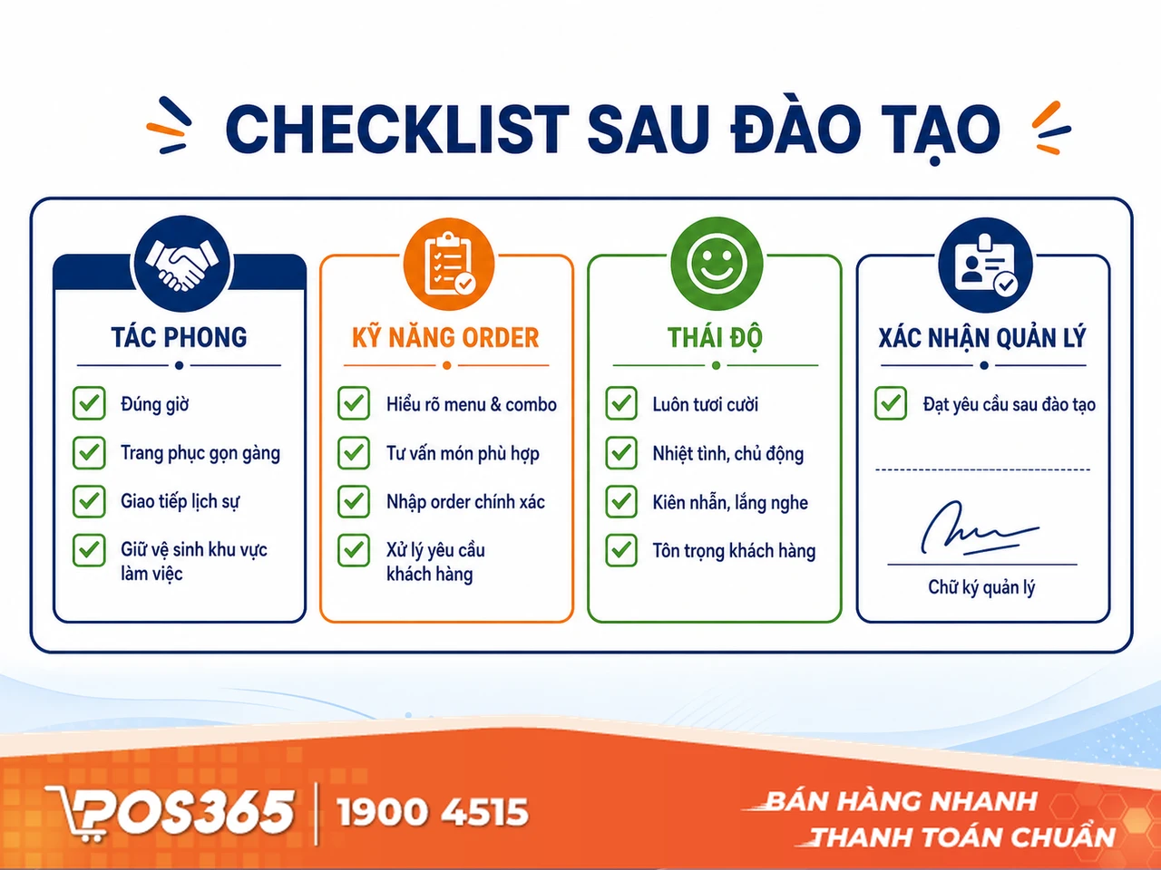 Bộ tiêu chí đánh giá & Check-list kiểm tra sau đào tạo