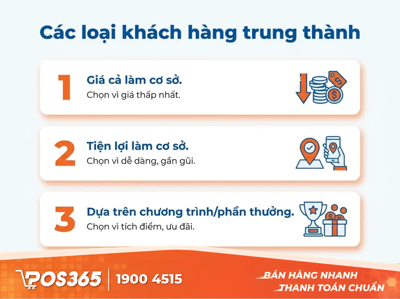 Các loại hình khách hàng trung thành