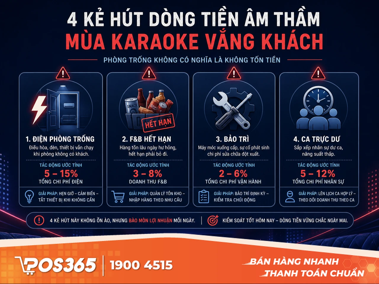 Các nguồn chi âm thầm "rút ruột" dòng tiền karaoke khi vắng khách