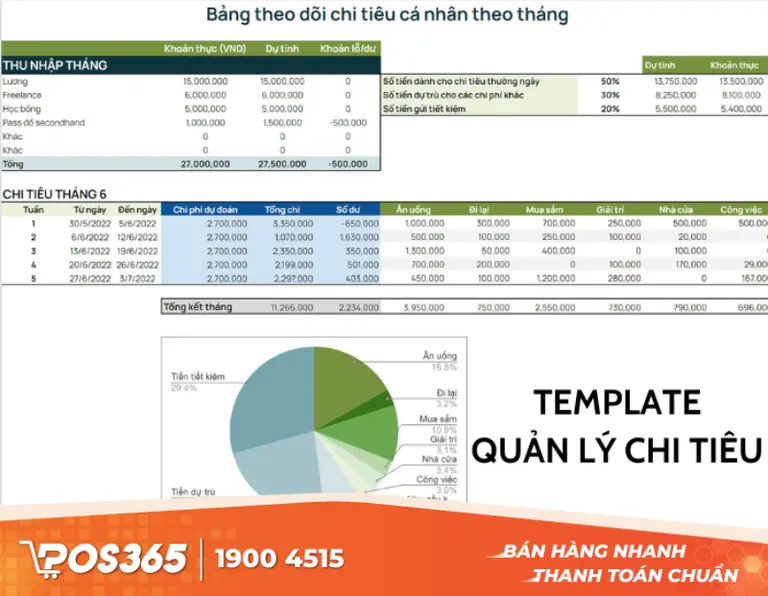 Cách tạo bảng quản lý công việc bằng Excel từ con số 0