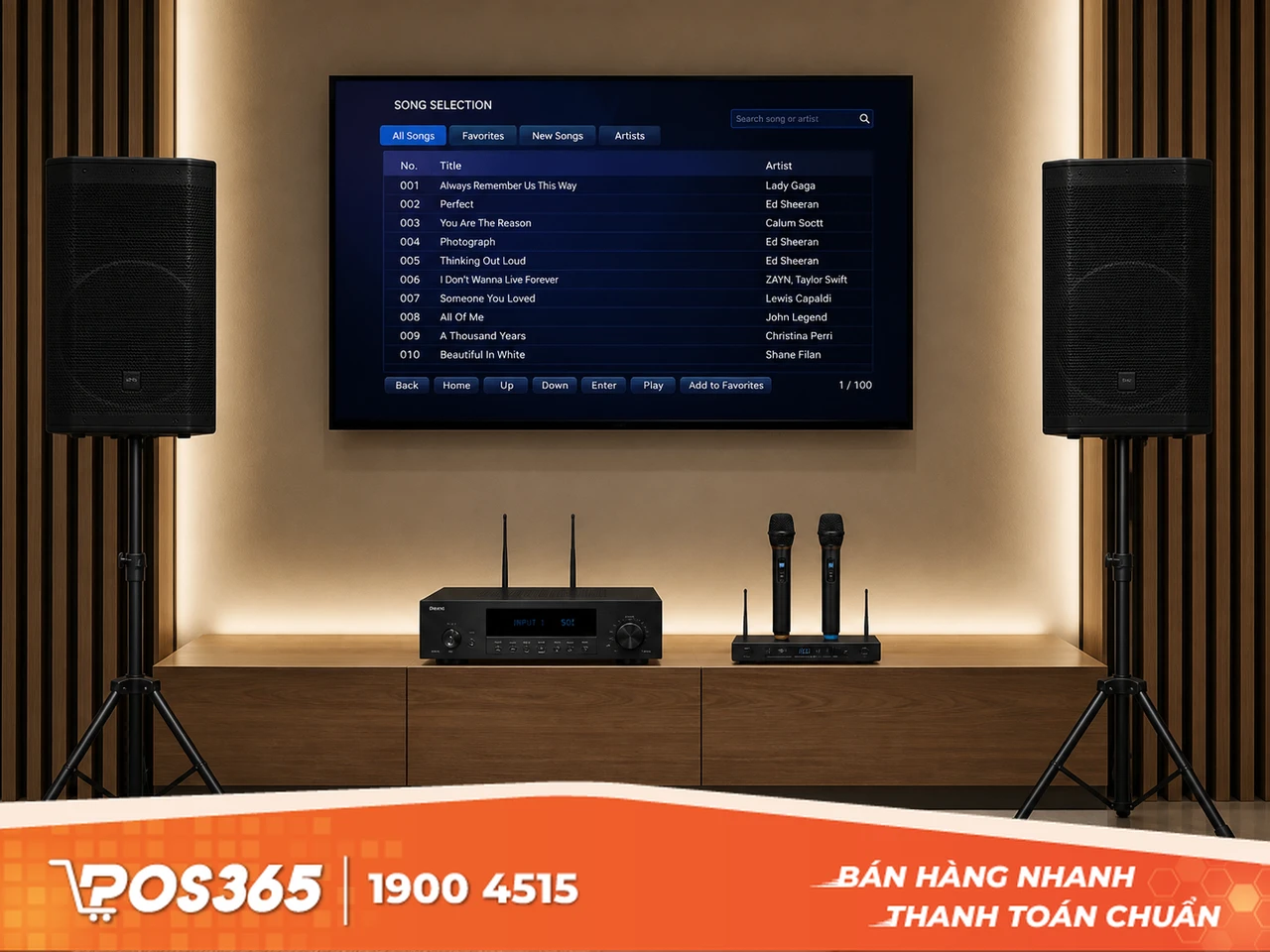 Chi phí thiết bị âm thanh và màn hình hiển thị