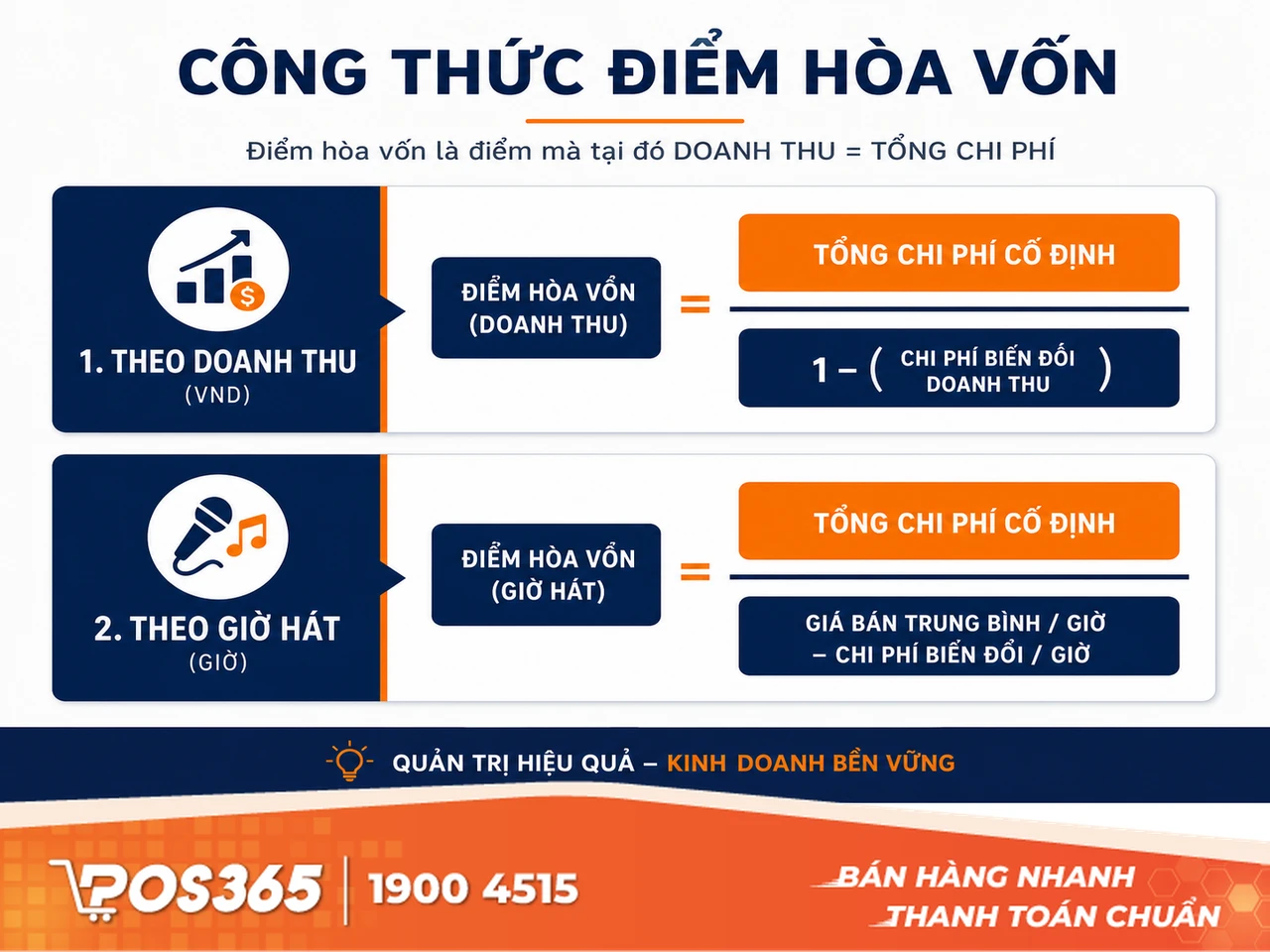 Công thức tính điểm hòa vốn khi mở quán karaoke chuẩn xác nhất