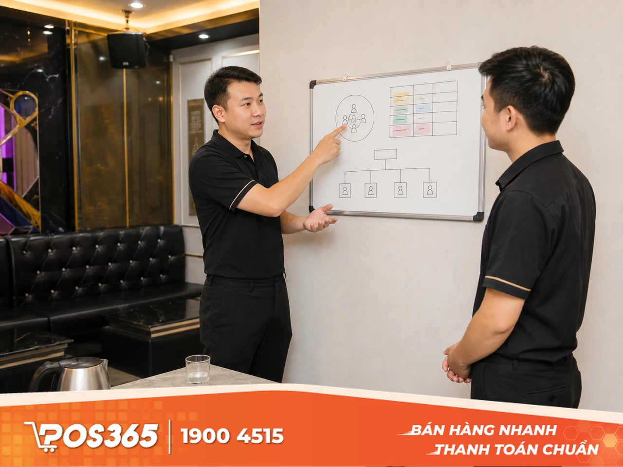 Đào tạo hội nhập & Nội quy văn hóa làm việc