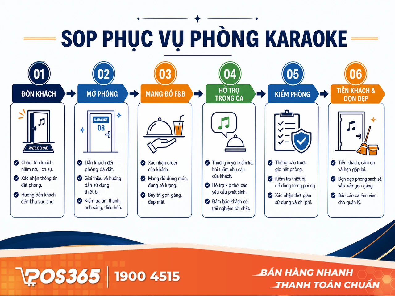 Đào tạo quy trình phục vụ chuẩn (SOP Phục vụ phòng Karaoke)