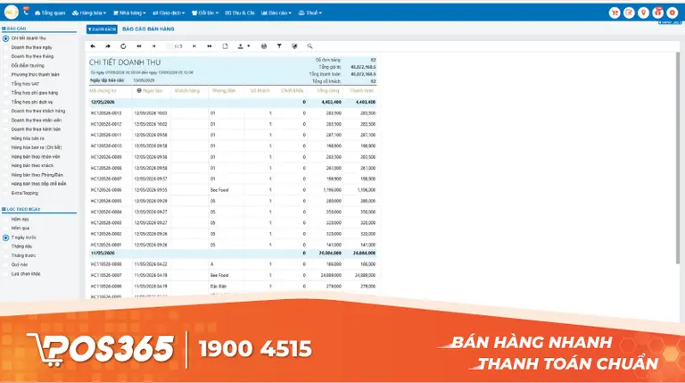 Đồng bộ thiết bị phần cứng và bán hàng đa nền tảng