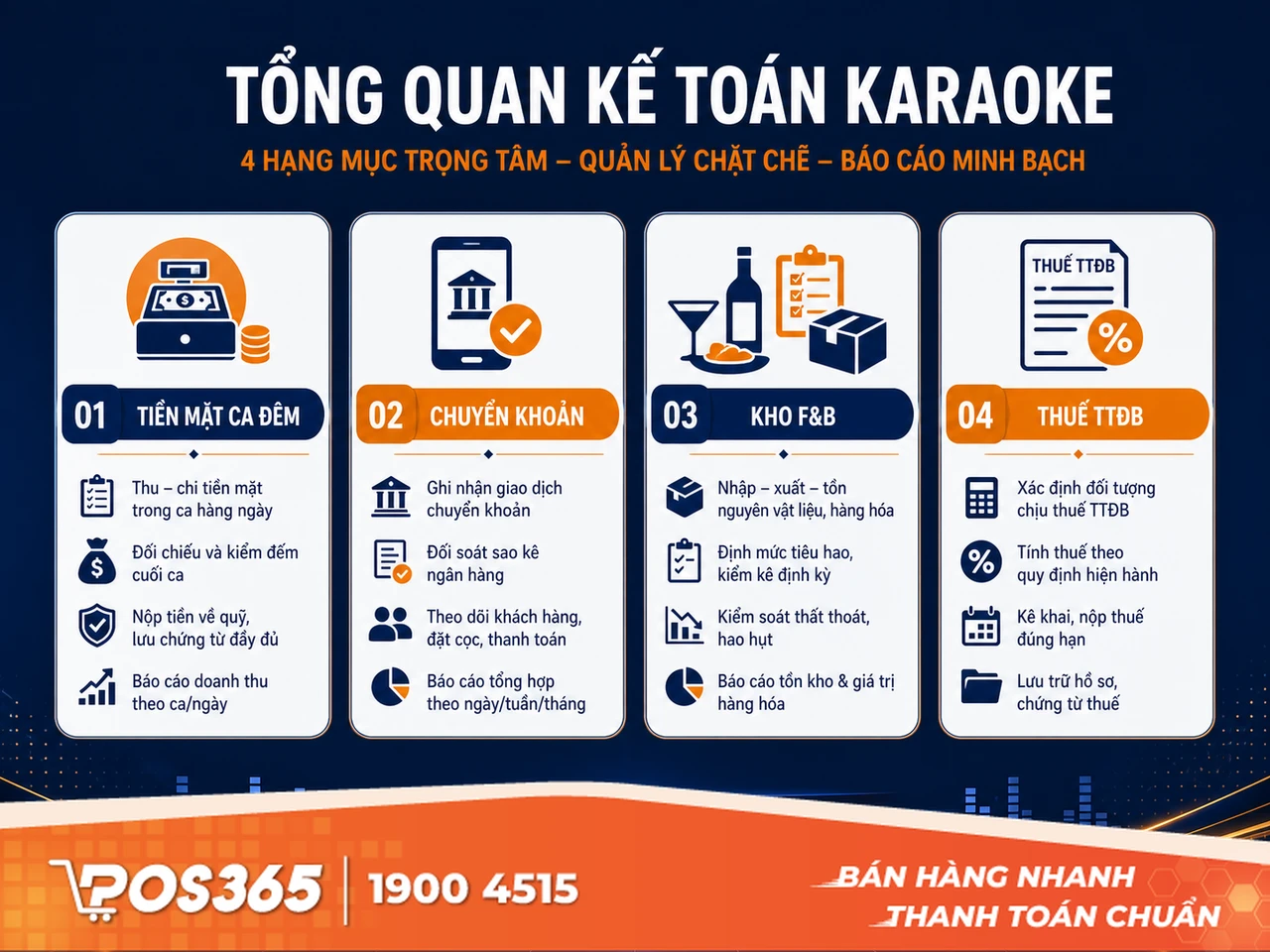 Hệ thống tài khoản kế toán chủ chốt áp dụng cho cơ sở karaoke