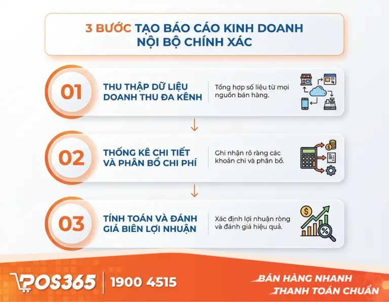 Hướng dẫn 3 bước lập b&aacute;o c&aacute;o kết quả kinh doanh nội bộ chuẩn x&aacute;c