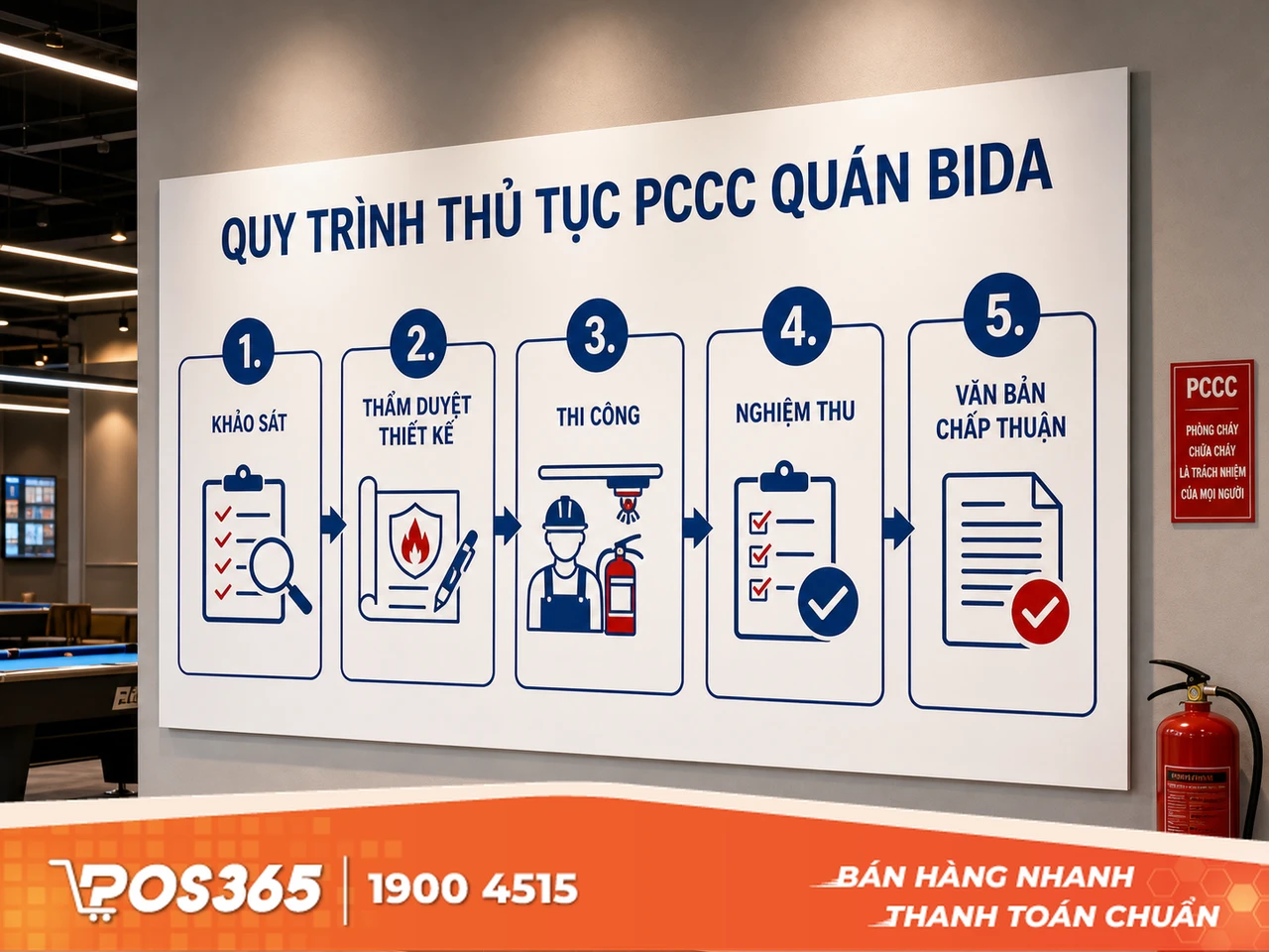 Hướng dẫn quy trình thủ tục xin cấp phép PCCC quán bida