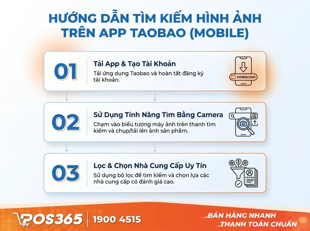Hướng dẫn tìm kiếm bằng hình ảnh trên ứng dụng Taobao (Điện thoại)