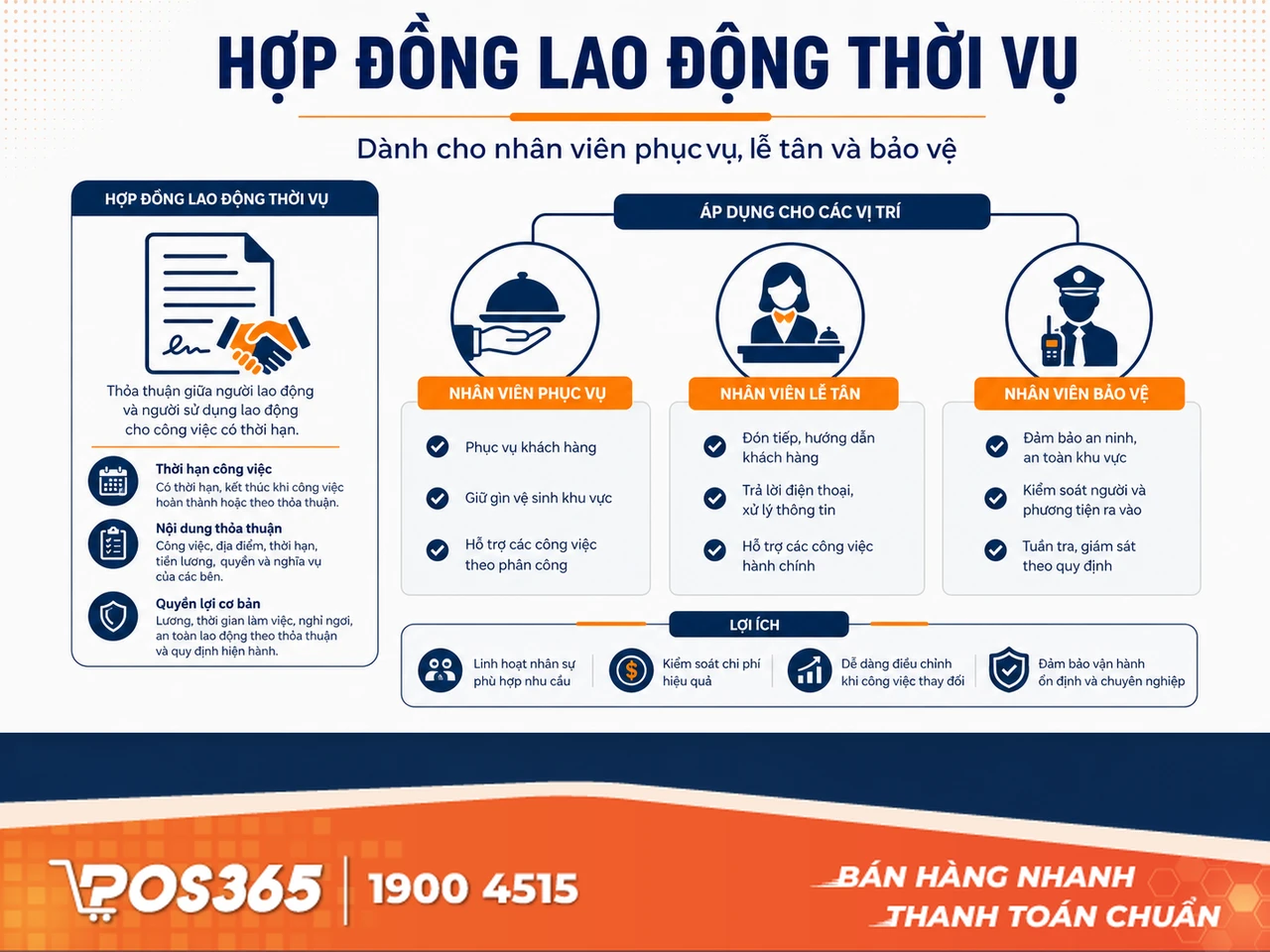 Khái niệm hợp đồng thời vụ & Loại hợp đồng áp dụng theo Bộ luật Lao động