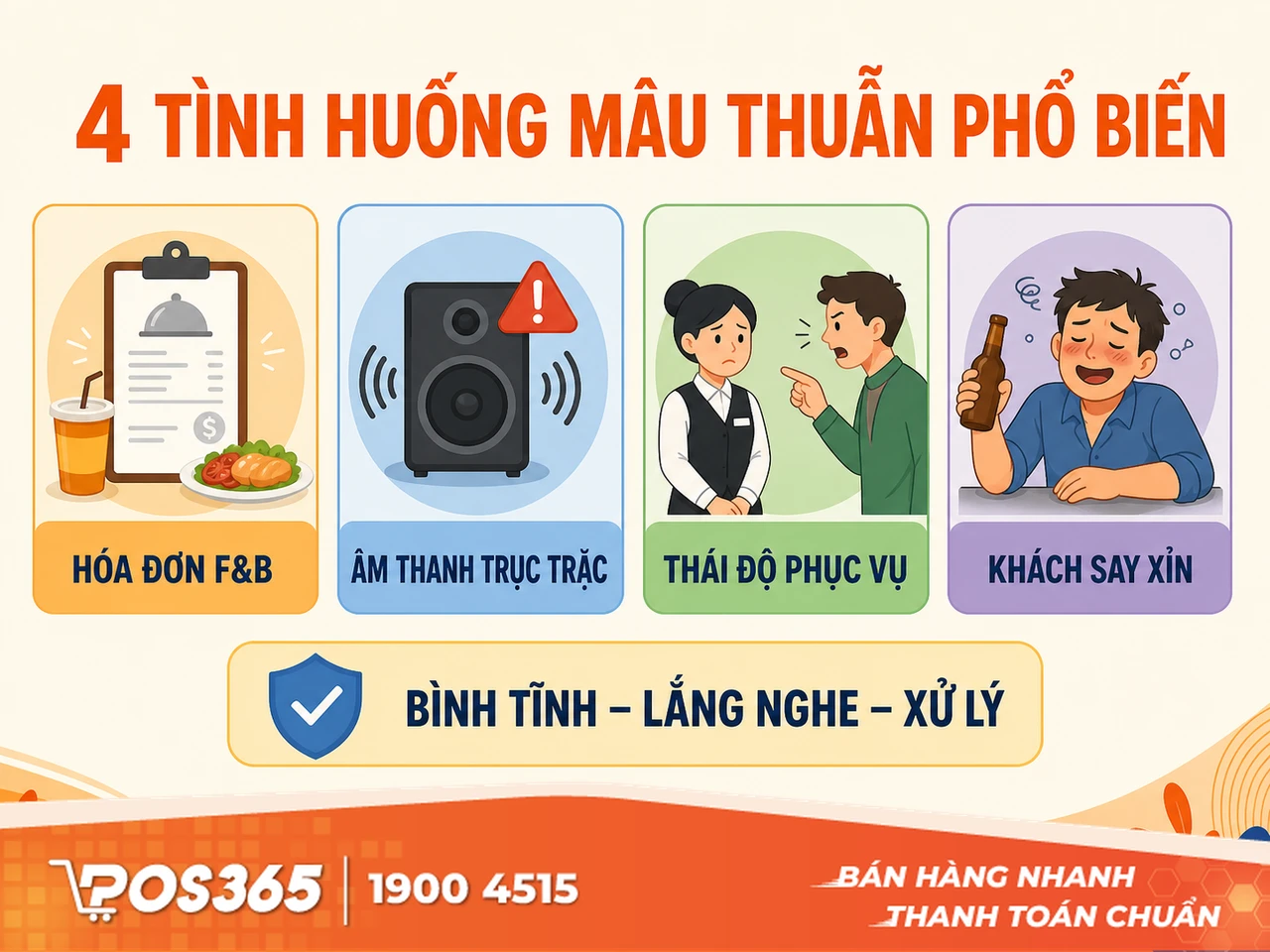 Kịch bản xử lý khéo léo 4 tình huống mâu thuẫn phổ biến nhất